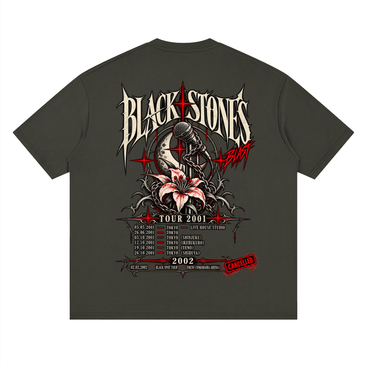 Nana,Blast,BlackStones