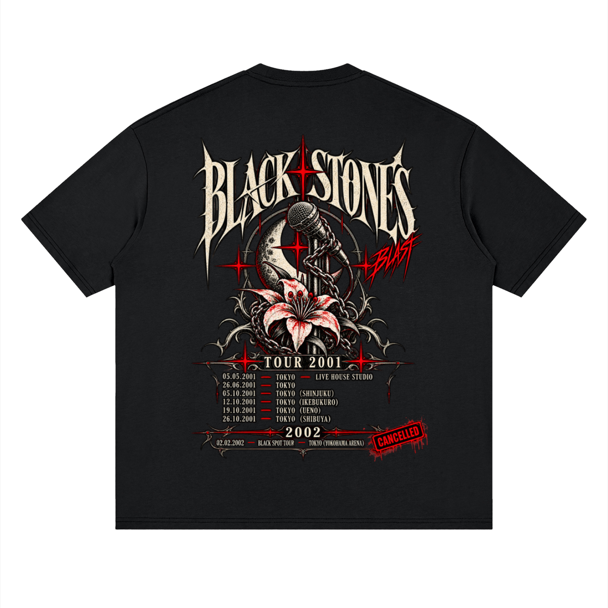 Nana,Blast,BlackStones